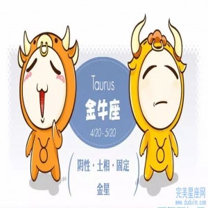 金牛男2022年的健康运如何